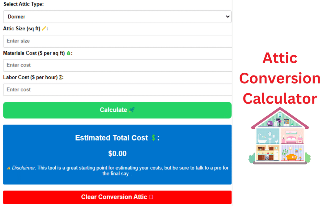 Fintechzoom Mortgage Calculator: Calculate Your Dream Home's Costs